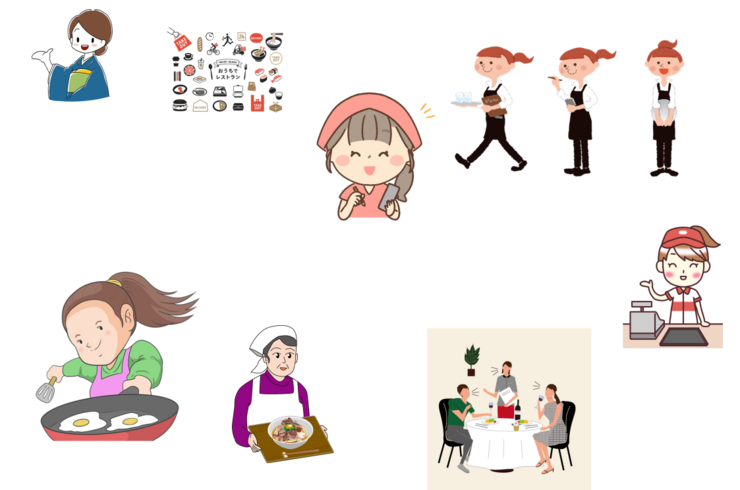 食堂システム関連図