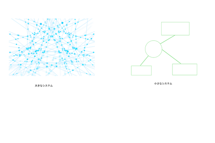 大小システム_R