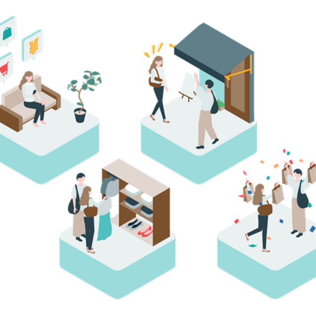 在庫管理システムなど仕入れ・購買に関わる業務